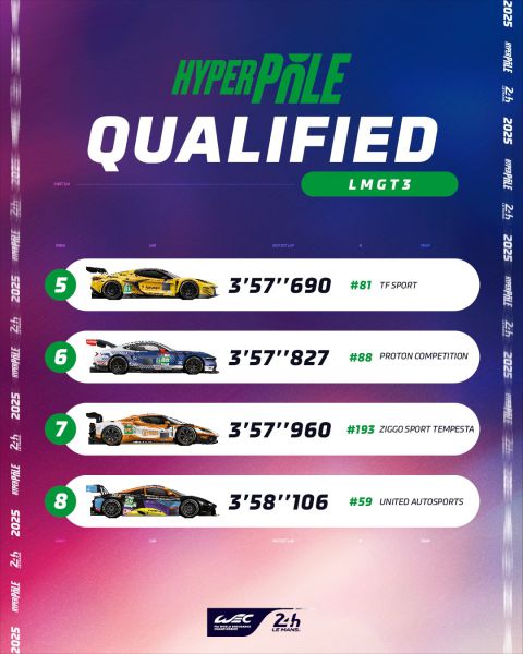 24H Le Mans 2025 Kwalificatie Hyperpole Afbeelding 12