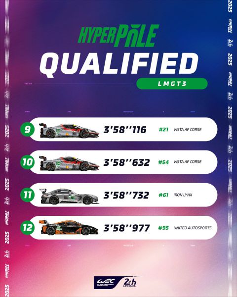 24H Le Mans 2025 Kwalificatie Hyperpole Afbeelding 13