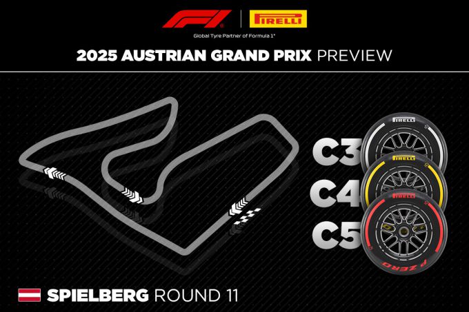 GP Oostenrijk 2025 F1 Red Bull Ring Foto 5