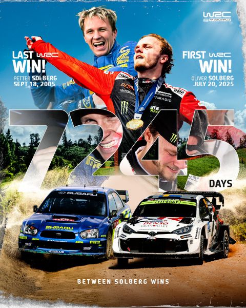 Oliver Solberg en Elliott Edmondson winnaars FIA World Rally Championship 2025 Delfi Rally Estonia - Toyota GR Yaris Rally1 Foto 21