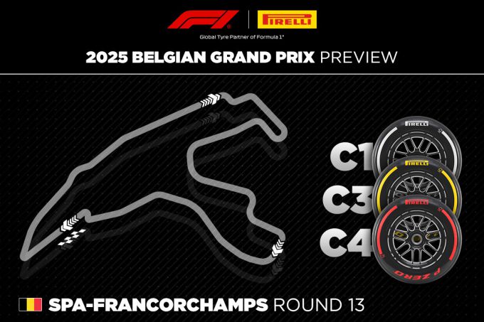 Grand Prix van België F1 Spa-Francorchamps Foto 3