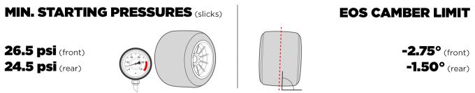 Grand Prix van België F1 Spa-Francorchamps Foto 4