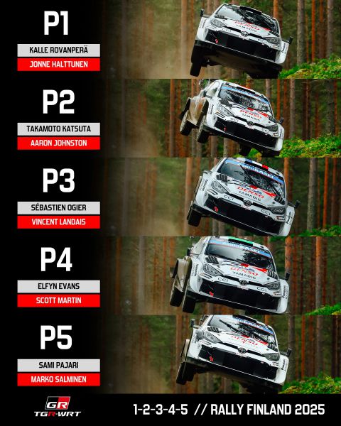 FIA World Rally Championship 2025 Secto Rally Finland Foto 2 Foto: Toyota Gazoo Racing WRC