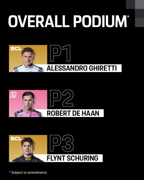 Porsche Mobil 1 Supercup in Monza Itali Foto 15