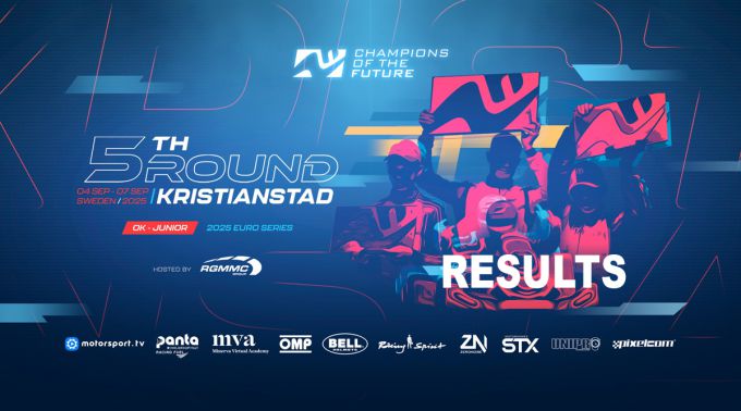 2025 Champions of the Future Euro Series