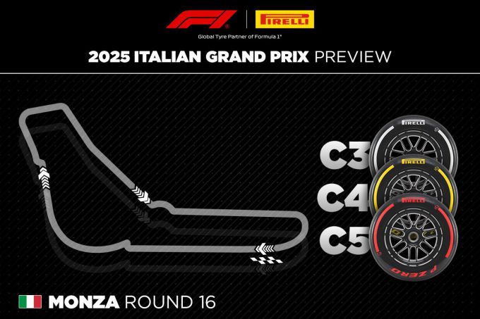 Jubileum in Monza 75e keer F1-race Foto 2 Pirelli