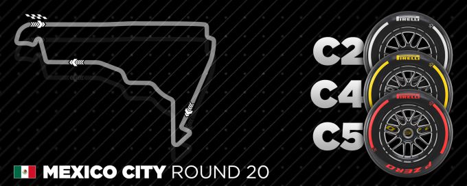 Preview GP Mexico 2025 F1 Pirelli