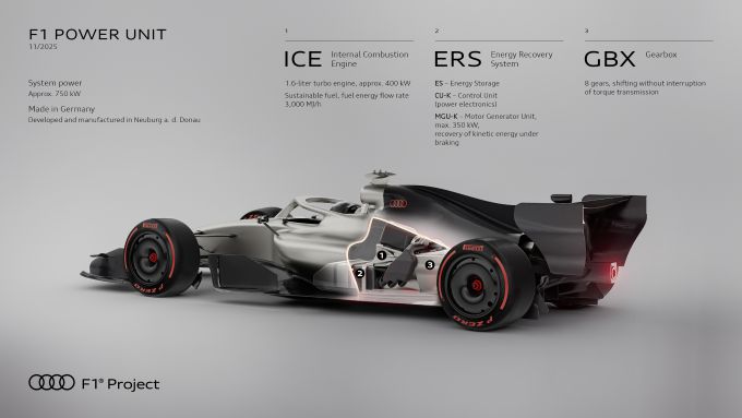 Audi R26 concept Foto 1