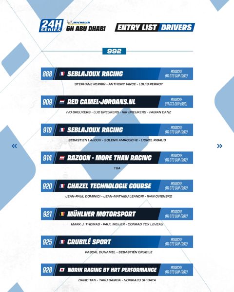 Michelin 24H SERIES Middle East Trophy 2025/2026 6H ABU DHABI Yas Marina Circuit Creventic