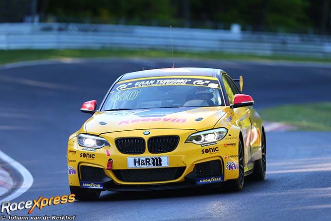 BMW M2 Cup