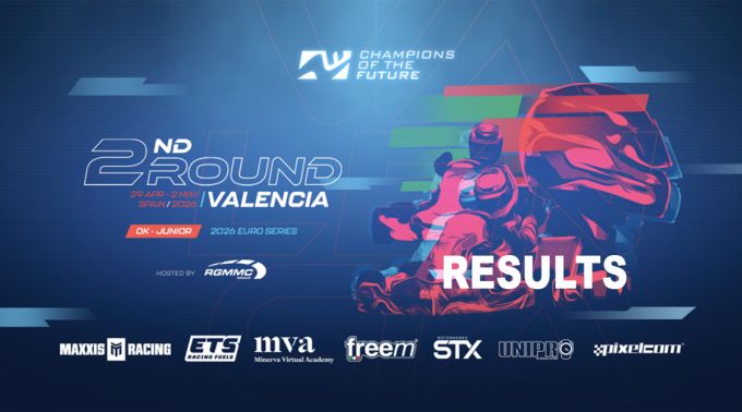 Champions of the Future Euro Series Ronde 2 op het Lucas Guerrero Circuit