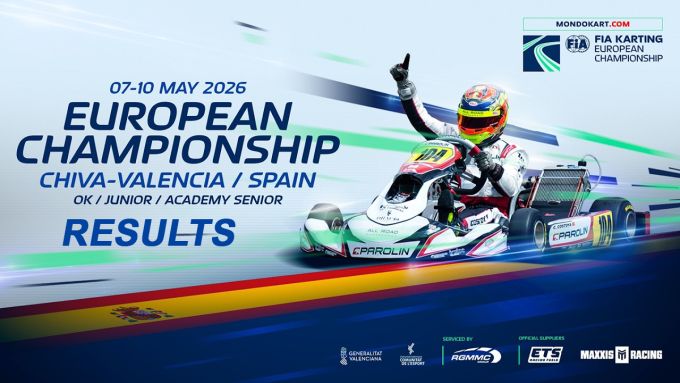 FIA Karting Europees Kampioenschap