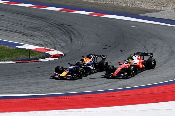 Tussenstand Formule 1 kampioenschap