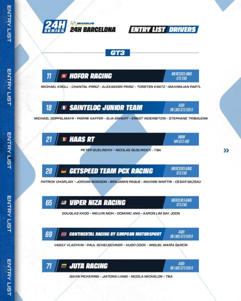 Michelin 24H BARCELONA 2026 Circuit de Barcelona-Catalunya Afbeelding Creventic 18