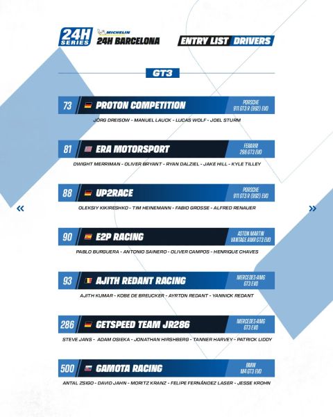 Michelin 24H BARCELONA 2026 Circuit de Barcelona-Catalunya Afbeelding Creventic 19