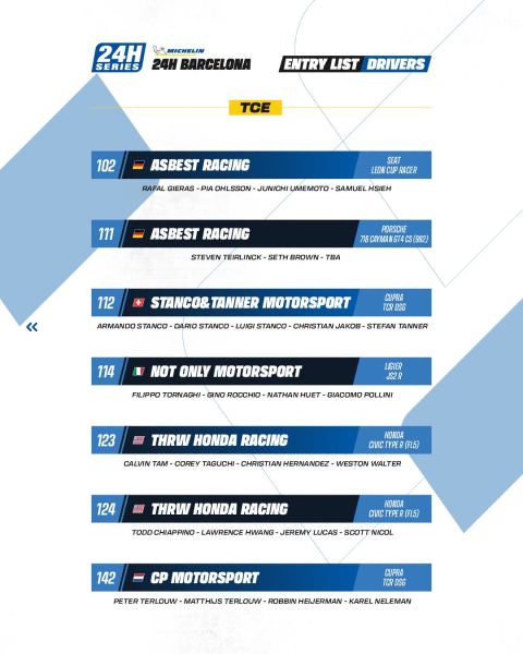 Michelin 24H BARCELONA 2026 Circuit de Barcelona-Catalunya Afbeelding Creventic 23