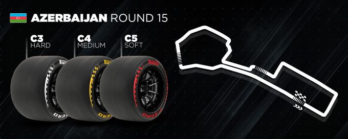 Azerbaijan Grand Prix F1 Bakoe sheet bron f1presarea.pirelli foto 2