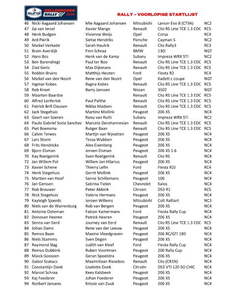Deelnemerslijst Eurol Hellendoorn Rally pagina 2