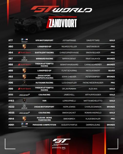 GT World Challenge Zandvoorts 2026 event sheet