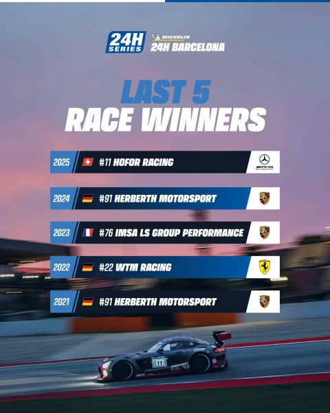 Michelin 24H BARCELONA 2026 Circuit de Barcelona-Catalunya Afbeelding Creventic 24