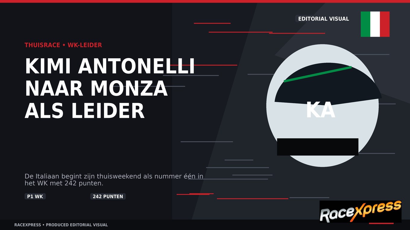 Antonelli begint zijn thuisrace op Monza als WK-leider
