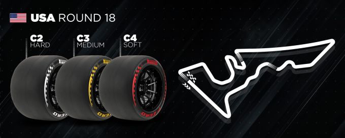 Grand Prix van de Verenigde Staten Circuit of the Americas Austin