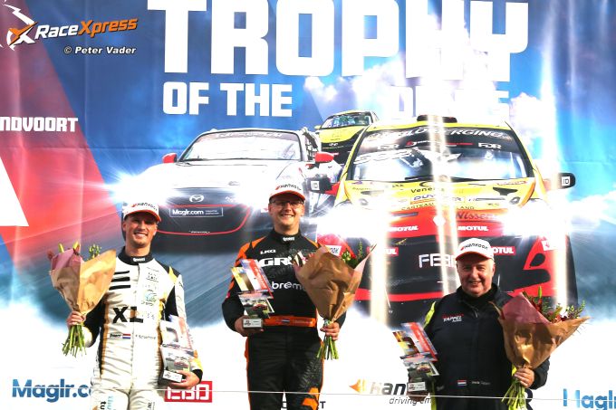 Supercar Challenge Trophy of the Dunes 2026 RX foto Peter Vader 30