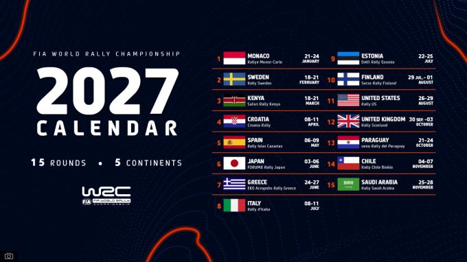 FIA WRC pakt groots uit met vijftien rally’s: Amerika en Groot-Brittannië keren terug, Rome maakt debuut + KALENDER